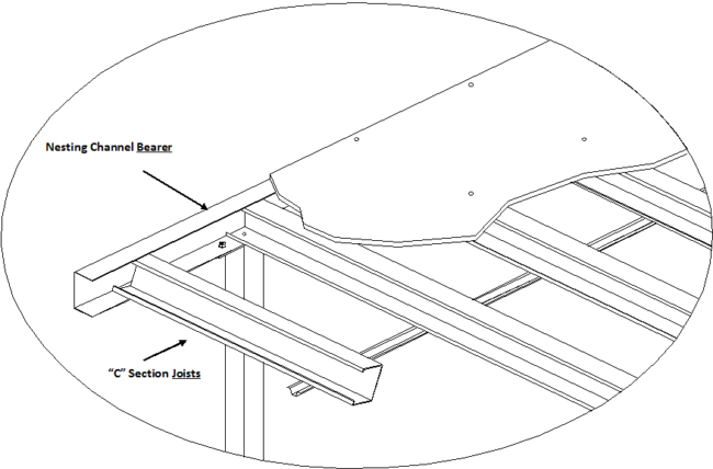 Steel Flooring System - Mecano Sheds and Kit Homes