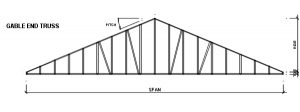 TRUSSES - Mecano Sheds and Kit Homes