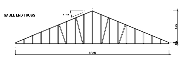 Flatpack Steel Truss