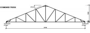 TRUSSES - Mecano Sheds and Kit Homes