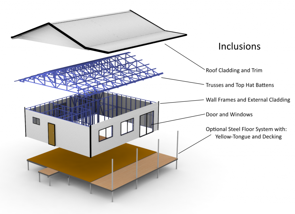 Exploded View Kit Home