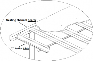 Steel Floor System